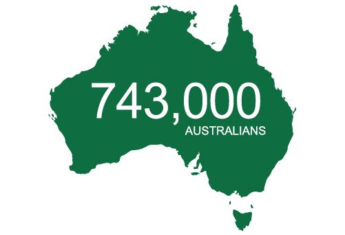Map icon representing 743,000 Australians with cataracts