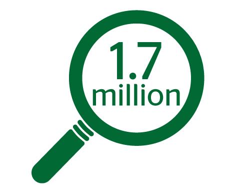 Magnifying glass icon representing 1.7 million people in Australia with presbyopia